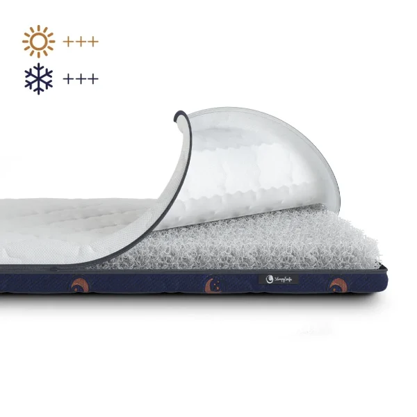 SleepySafe AIR hoes kindermatras